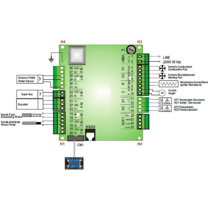 Kit Scheda Di Controllo Easytech Aria, Con Rs232 Stufe a Pellet Clam 14710001