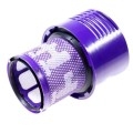 Filtro motore lavabile aspirapolvere Dyson V10 SV12 compatibile 969082-01