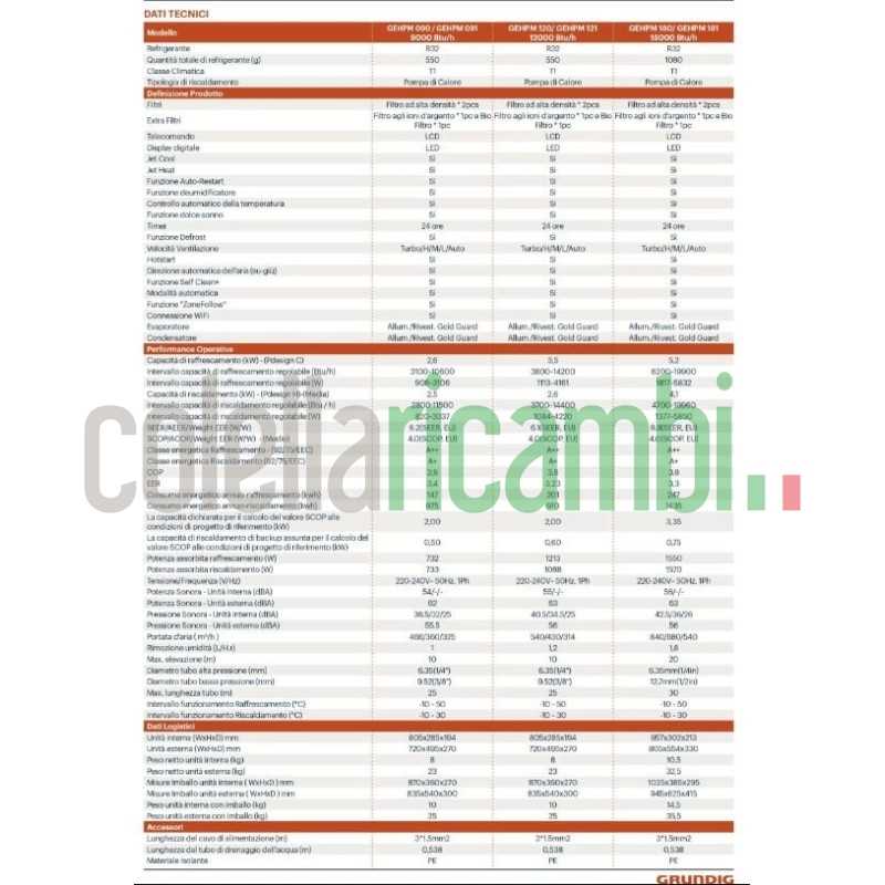 Condizionatore 9000 Wifi A++ Grundig Prologue GR-3 GEHPM 091