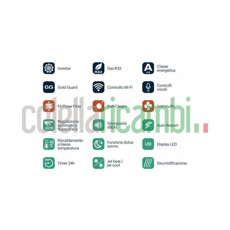 Condizionatore GEHPM 12000 BTU Monosplit Inverter in R32 Wifi intergato Grundig GEHPM121