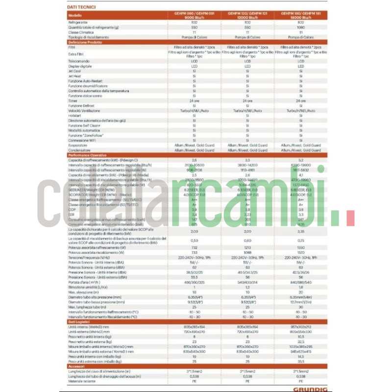 Condizionatore 18000 Wifi A++ Grundig Prologue GR-3 GEHPM181