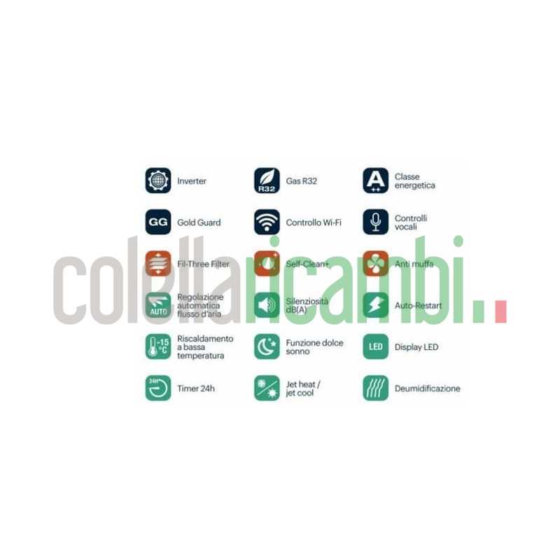 Condizionatore 18000 Wifi A++ Grundig Prologue GR-3 GEHPM181