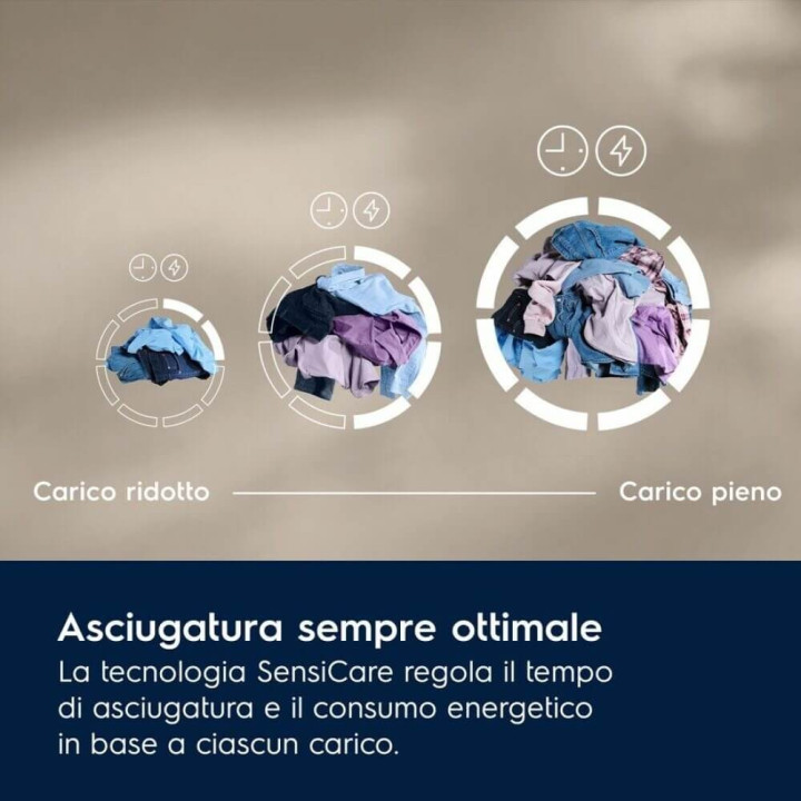 electrolux-ew7h392g-serie-700-delicatecare-asciugatrice-cm-60-capacita-9-kg-bianco
