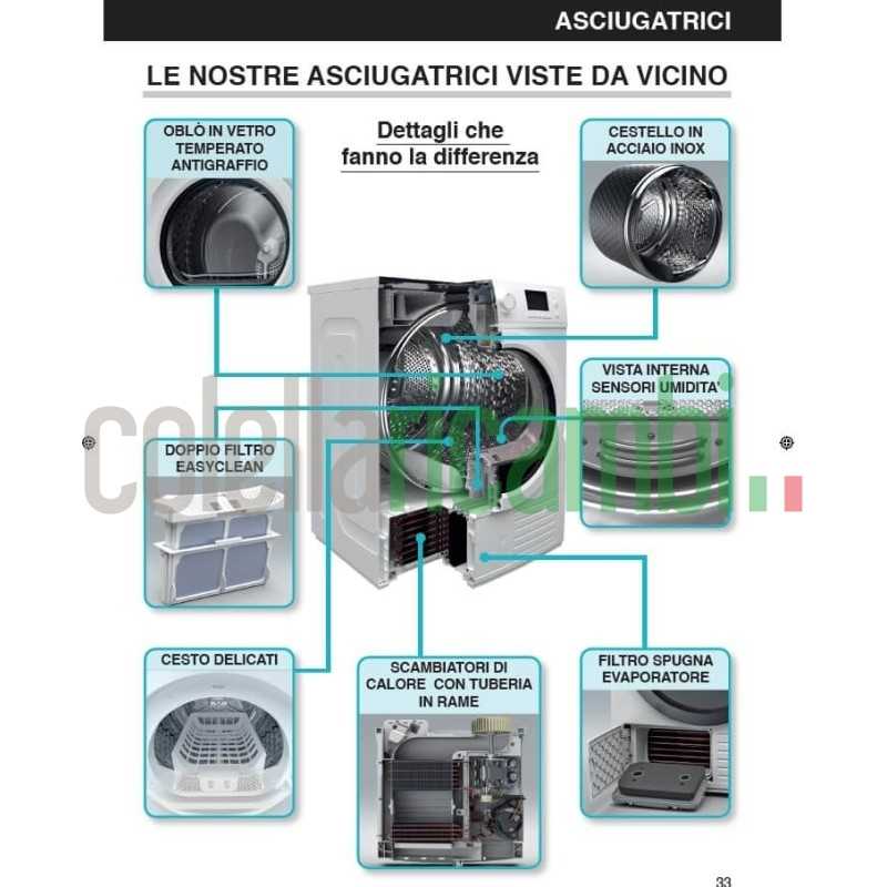 SanGiorgio SDR8I Asciugatrice 8 kg Caricamento Frontale Classe A Inverter Bianco