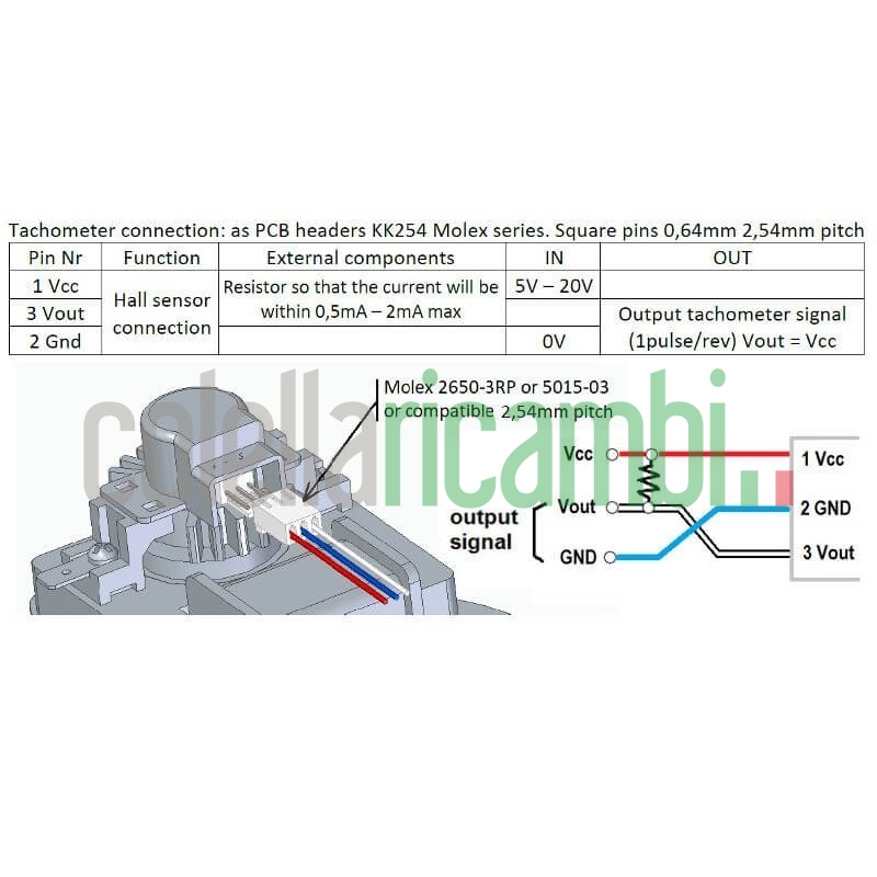 Estrattore - aspiratore fumi IPC BLH2A1502C13