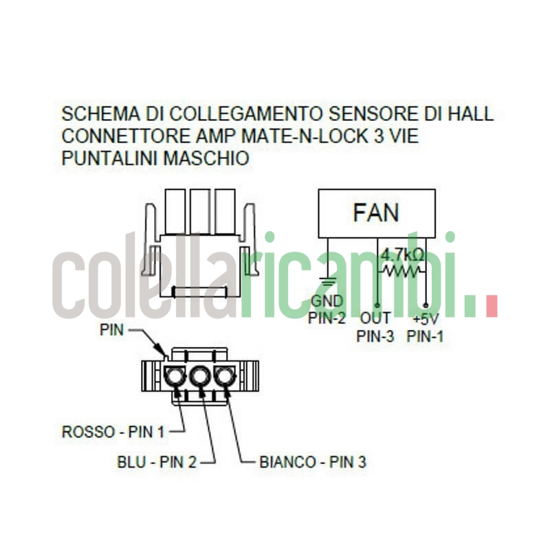 Estrattore - aspiratore fumi ECM FIME ES180P002 Stufa a pellet 14706253