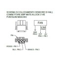 Estrattore - aspiratore fumi ECM FIME ES180P002 Stufa a pellet 14706253
