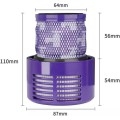 Filtro motore lavabile aspirapolvere Dyson V10 SV12 compatibile 969082-01