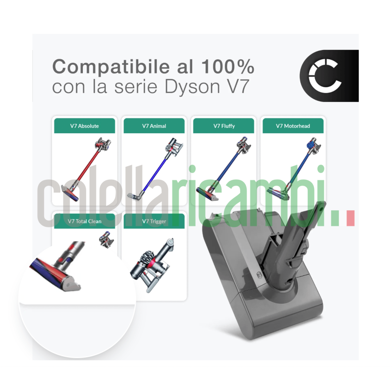 Batteria Ricaricabile 21.6V Li-Ion per Dyson SV11 V7