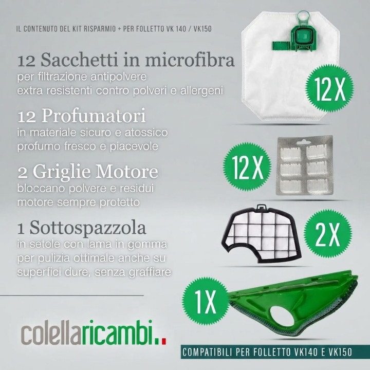 Kit Risparmio Ricambi Folletto Compatibili VK140 VK150 12 Sacchetti 12 Profumi 2 Filtri Griglia Motore 1 Setola