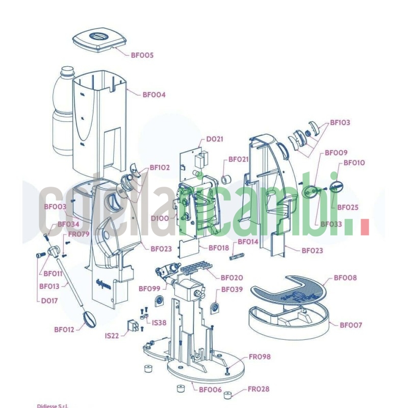 Pipetta a 2 Vie Originale Didiesse Frog Baby Didi