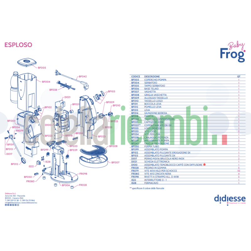 Termoblocco Completo Originale Didiesse Baby Frog