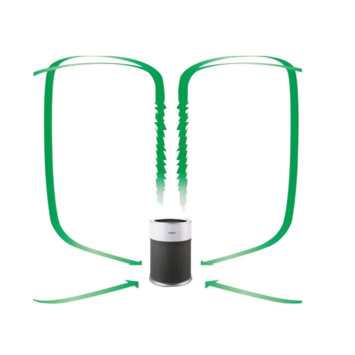 Purificatore d’aria Folletto AP260