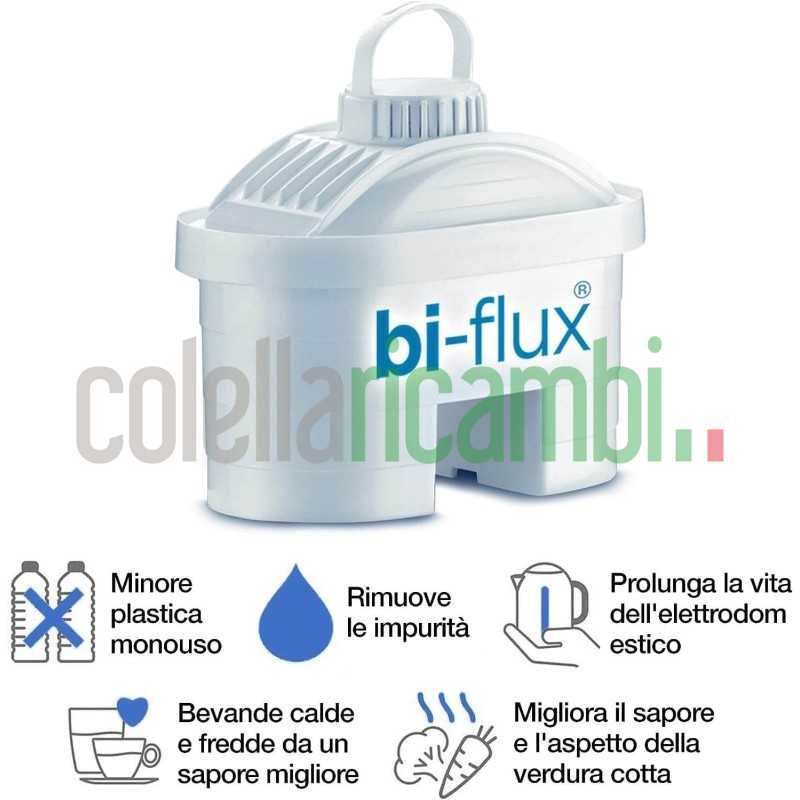 Cartuccia filtro acqua LAICA Bi-Flux - Preserva i sali minerali riducendo cloro e metalli pesanti