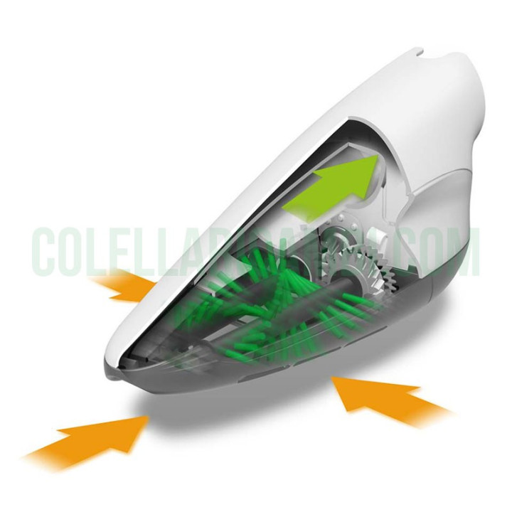 Picchio PB440 + set MP440 & MR440 Originale Vorwerk Folletto
